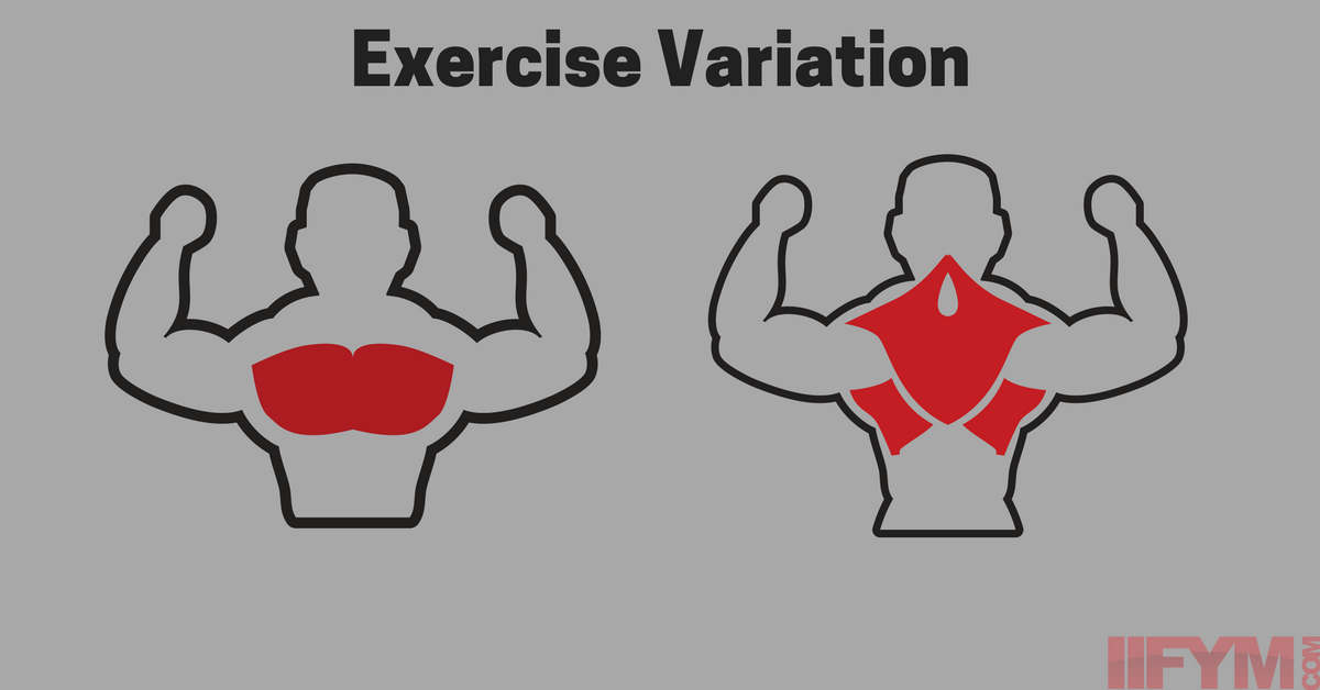 Training-Variation