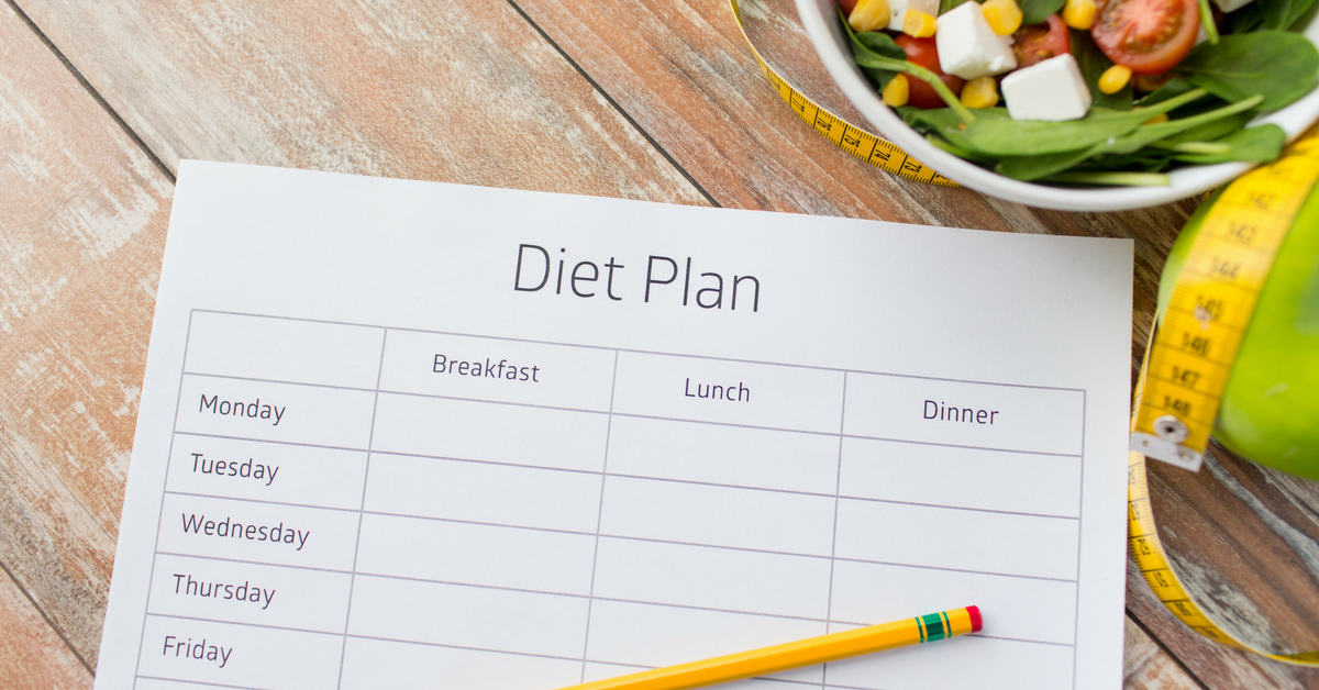 diet-plan-iifym-pic