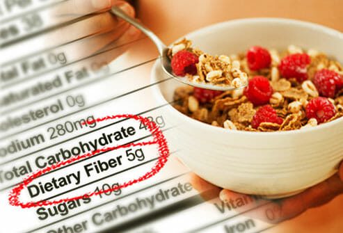 Should I subtract fiber from carbs?