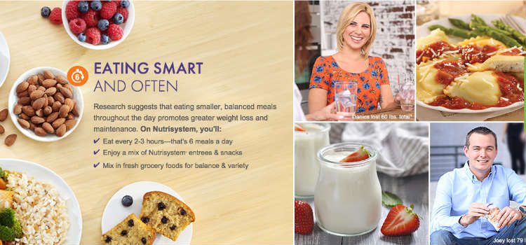 nutrisystem-Walmart